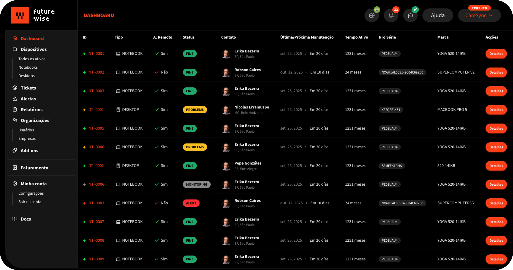 pulse-dashboard